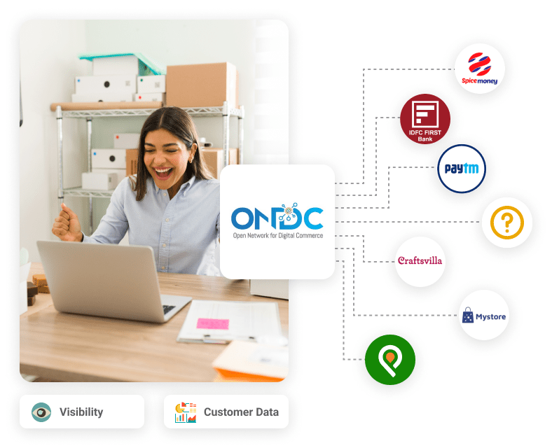 ONDC | Open Network for Digital Commerce | HappiStores
